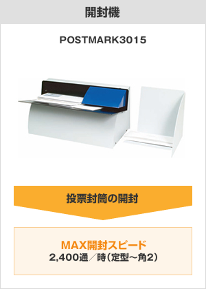 【開封機】POSTMARK3015