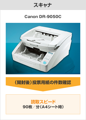 【スキャナ】Canon DR-9050C